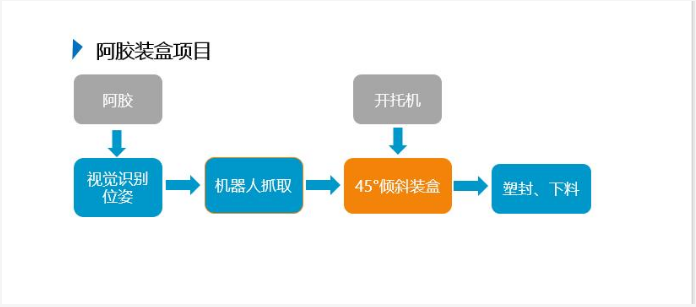 mansion88明升|主页