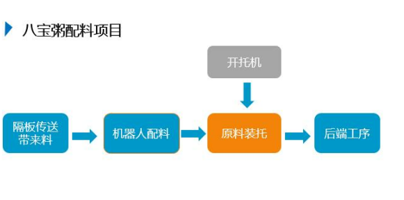 mansion88明升|主页
