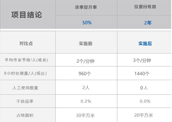 mansion88明升|主页